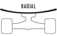 skateboard decks shape radial