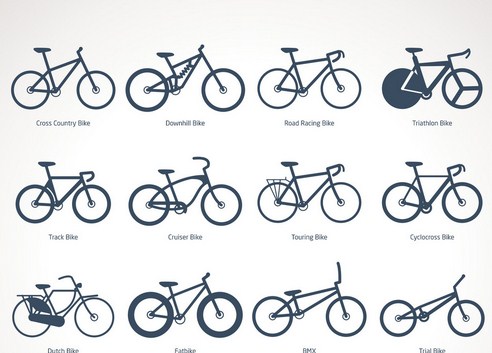 different Types of Bikes