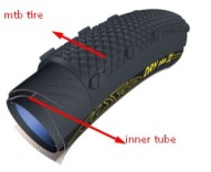 Tubular MTB tires
