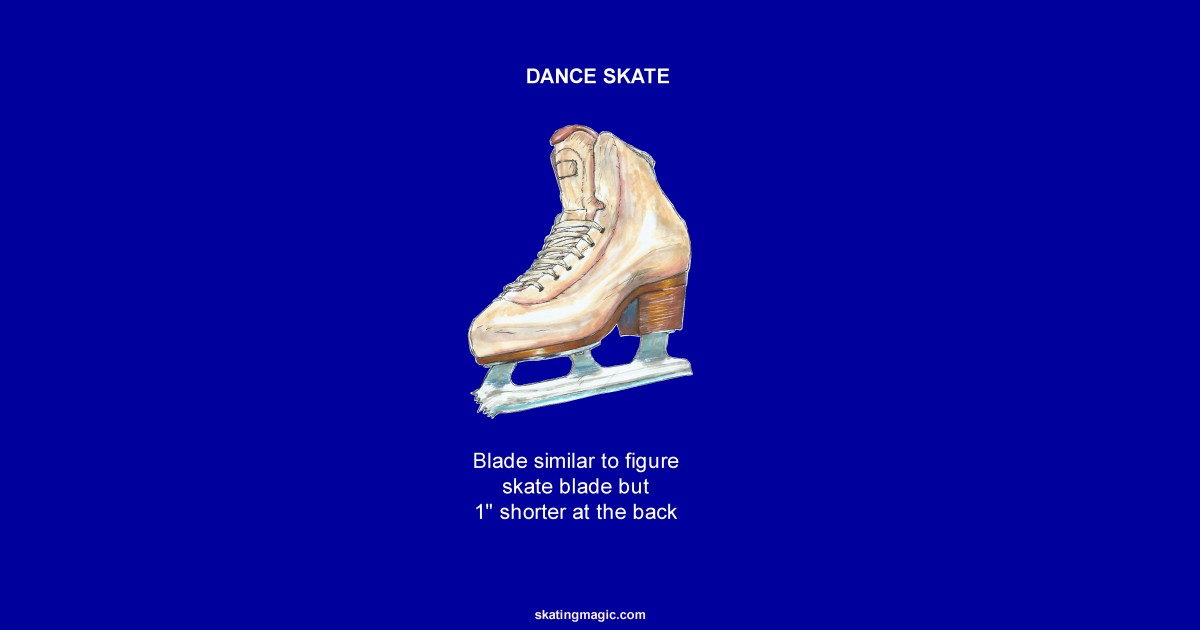 This is how a dance ice skate looks like