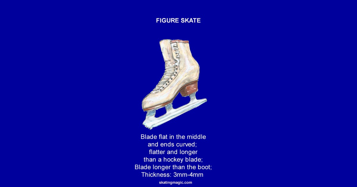 This is a figure skate. Notice it has a toe pick for jumps and spins